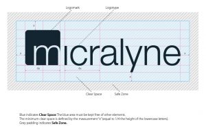 Micralyne Clear Space Guidelines